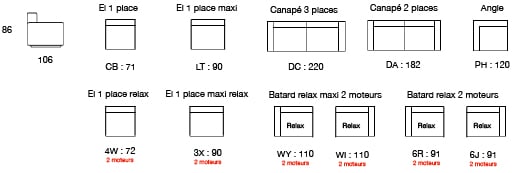 Dimensions MODÈLE 385F