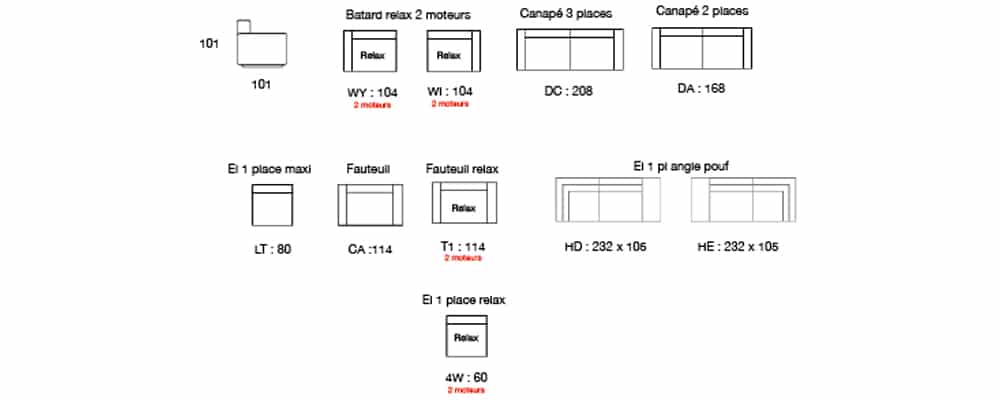 Dimensions MODÈLE 242E